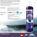 Gelcoat Premium Protection - Schutzversiegelung für Boote - 250 ml