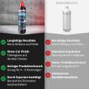 Liquid Carnauba Protection, 1 Liter