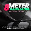 Menzerna Poliermaschinen Set 1 MZ-XR