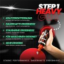 Menzerna Poliermaschinen Set 1 MZ-XR