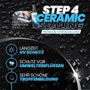 Menzerna Poliermaschinen Set 1 MZ-XR